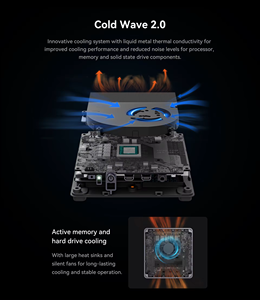 2024 yeni forum forum UM790 Pro AMD Ryzen9 7940HS 8 çekirdek 5.2Hz CPU 64GB DDR5 RAM masaüstü Bilgisayar Bilgisayar Windows11 Pro Gamin - Product Image 3