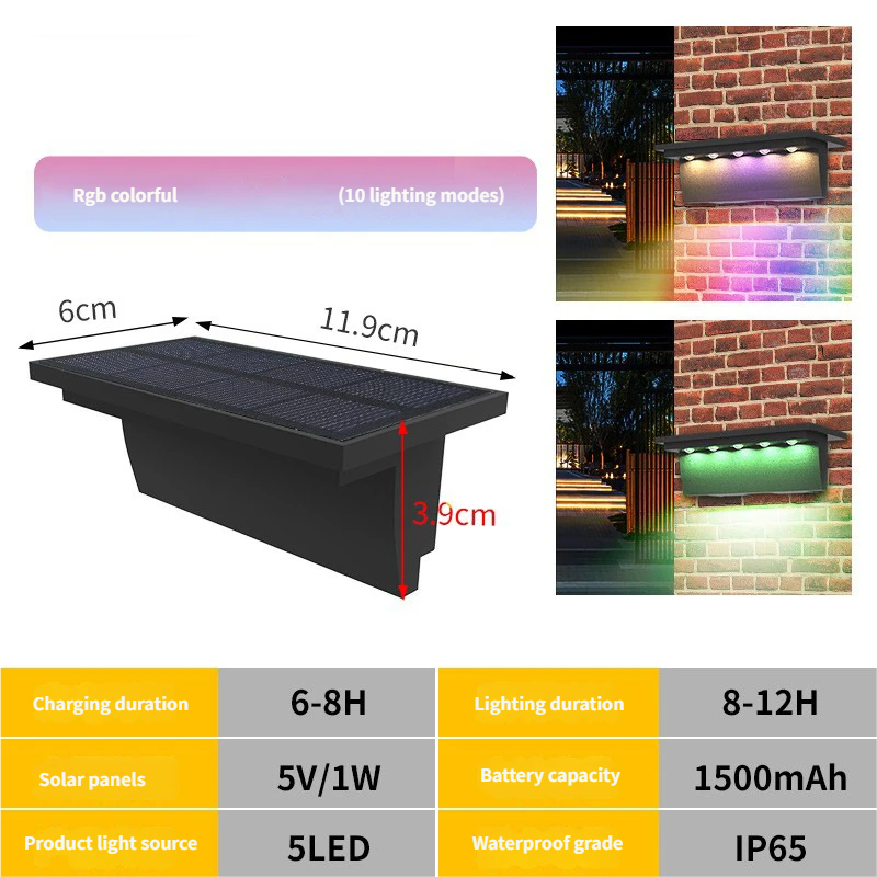 5-LED 7-color RGB (10 lighting modes)