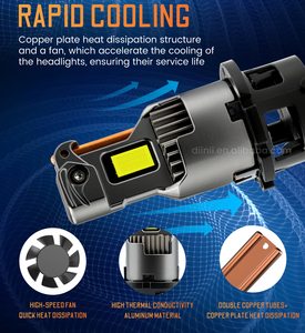 Diinii D4S 120W công suất cao <span class=keywords><strong>Led</strong></span> xe đèn pha D1S D2S D3S d5s những người khác xe đèn phụ kiện chiếu sáng <span class=keywords><strong>Led</strong></span> Đèn Pha Bóng đèn cho xe hơi - Product Image 2