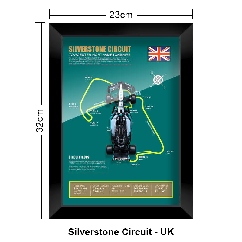 Silverstone Circuit
