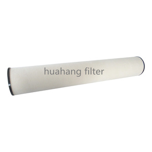 Nhà sản xuất chịu nhiệt độ cao chống ăn mòn n15dm002 <span class=keywords><strong>hydac</strong></span> phần tử lọc thủy lực - Product Image 5