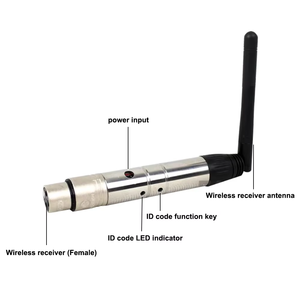 Dmx512 передатчик 2,4g DMX контроллер консоли светодиодный DMX 512 беспроводной приемник - Product Image 2