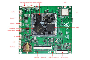 Custom Rockchip RK3128 Development Board <strong>With</strong> Support For Android And <strong>Linux</strong> <strong>Operating</strong> <strong>Systems</strong>, Equipped <strong>With</strong> Infrared Sensing - Product Image 2
