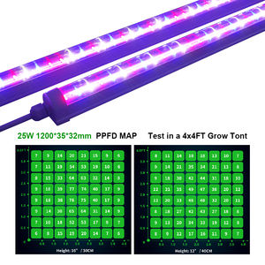 ระบบไฟตู้ปลา LED แบบเต็มสเปกตรัม20W เกรดอุตสาหกรรมสำหรับถังสี่เหลี่ยมผืนผ้าแนวปะการังน้ำเค็มแบบตั้งโปรแกรมได้ - Product Image 3