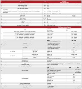 DSL-6/6Pデュアルスピンドル旋盤CNC旋盤機自動ナイフ配置CNCスラントベッド旋盤機 - Product Image 6