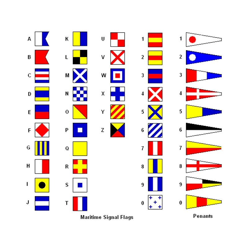 Vente en gros de drapeaux de signalisation en polyester de taille personnalisée 5.5 "x 18" 5.5 "x 9" drapeaux de code de signalisation maritime international fanions