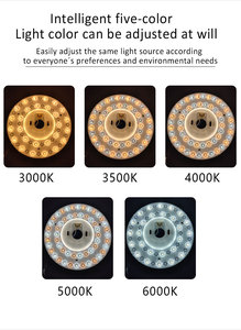 CE <strong>ERP</strong> ETL High Quality Ceiling <strong>Light</strong> LED Module 12W 18W 24W Magnetic Fan <strong>Light</strong> Replace <strong>Light</strong> Source