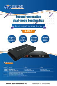 Huidu HD-A5L RGB Full Color Led Video Display schermo Dual-mode asincnc e scheda di controllo di sincronizzazione per modulo P2/P3/P4/P5/P8/P10 - Product Image 5