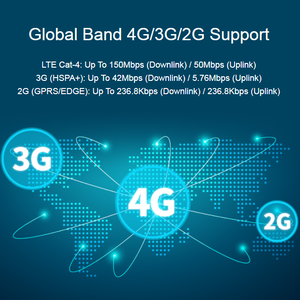 <strong>Raspberry</strong> <strong>Pi</strong> 4G communication <strong>module</strong> SIM7600G-H 4G HAT For <strong>Raspberry</strong> <strong>Pi</strong> 4 IoT <strong>module</strong> Internet GNSS - Product Image 4
