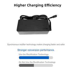 65w Universal Ac/dc Type C <strong>Notebook</strong> <strong>Adaptor</strong> for Laptop Power Adapter Multi-function Power Charger - Product Image 3