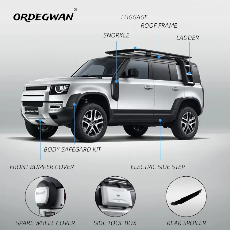 ชุดคิตตัวถังดัดแปลง2022,ชุดคิตตัวถังรถยนต์ทำจาก ABS คาร์บอนไฟเบอร์สำหรับ Land Rover Defender 2020 Facelift