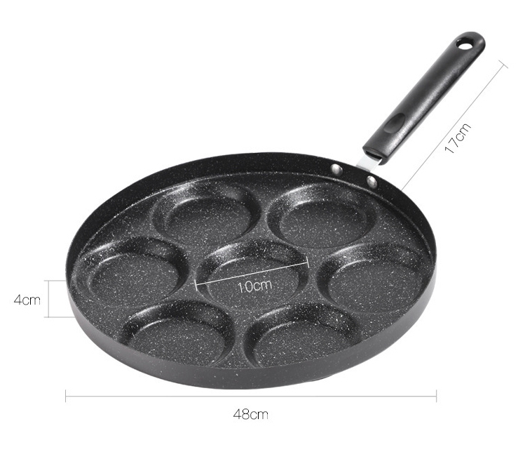 Black Seven circles