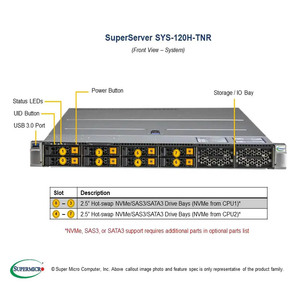 SuperMicro <strong>Server</strong> 1/6 5039MS-H12TRF Socket H4 (LGA 1151) <strong>Cloud</strong> <strong>Computing</strong> SuperMicro <strong>Server</strong> - Product Image 4