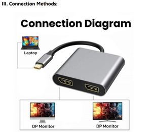 8K <strong>HDMI</strong> USB C HUB Type c to Dp 1.4 Converter Type C to <strong>Dual</strong> <strong>HDMI</strong> Converter for <strong>Dual</strong> Screens Laptop
