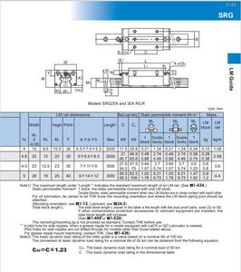 Rodamiento de bloque de riel de guía deslizante de movimiento lineal de alta estabilidad de bajo precio, módulo de guía lineal de CNC lineal - Product Image 5