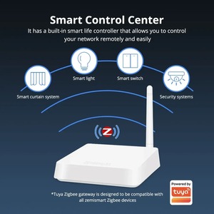 Zemismart Tuya Zigbee Hub антенна, Умный домашний мост, проводной шлюз, сетевой кабель, Управление приложениями, устройства Zigbee, совместимые с Умной жизнью - Product Image 3