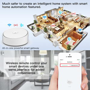 Neues Design Bestseller ZigBee Smart Home System Multi-Mode Smart Home ZigBee Gateway mit <span class=keywords><strong>Timer</strong></span>-Einstellung BLE-Übertragung