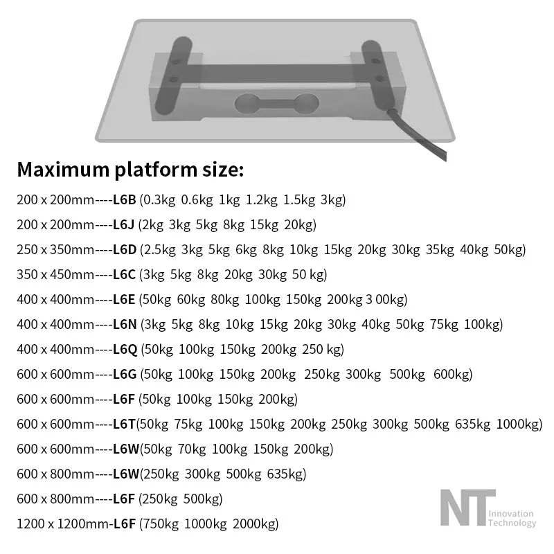 Aluminium-Alloy 10kg 20kg 30kg 40kg 50kg pricing scales single point Load cell