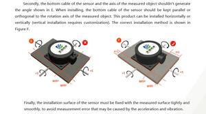 BWSENSING IMU325センサー高精度MEMS IMUセンサーデジタルとCAN出力 - Product Image 5