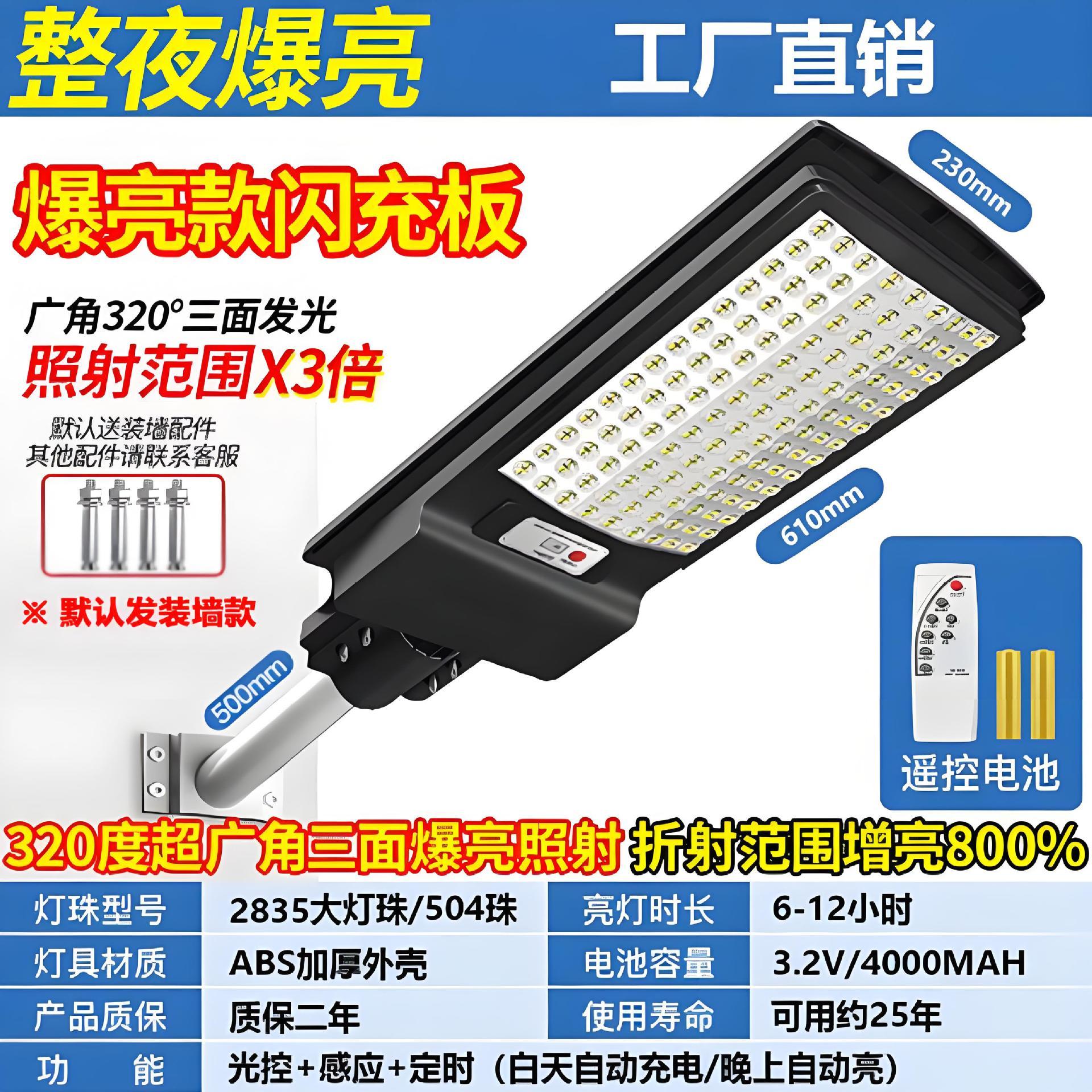 upgrade 4000-504 led beads-lens-type headlight beads-human body