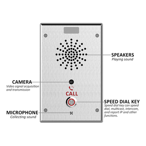 <strong>IP</strong>/SIP/VOIP/ Phone <strong>intercom</strong> Panel <strong>IP</strong> <strong>intercom</strong> <strong>system</strong> Microphone SOS button help <strong>intercom</strong> terminal - Product Image 6