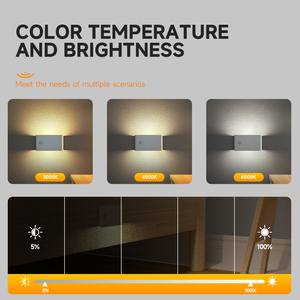 Đèn <span class=keywords><strong>LED</strong></span> bước chân tiết kiệm năng lượng cảm ứng cơ thể, đèn hành lang và lối đi, đèn ngủ cảm ứng cầu thang - Product Image 6