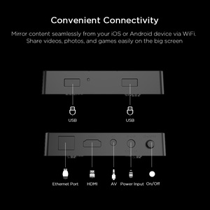 Linux/Android TV Box supporto Middleware Stalker Player Ministra e codice Xtream Linux IPTV 1GB RAM 8GB roms Top Box - Product Image 4