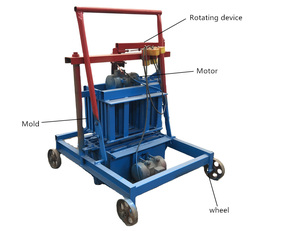 Small Brick <strong>Making</strong> <strong>Machine</strong> Concrete <strong>Block</strong> <strong>Machine</strong> Price <strong>Interlocking</strong> <strong>Manual</strong> Brick <strong>Making</strong> Machinery - Product Image 2
