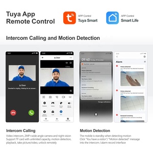 Hochwertige Tuya Smart WiFi Touch Tastatur Video Intercom Zugangs kontrolle mit Entsperren per ID-Karte, Passwort, App-PST-VC1 - Product Image 6