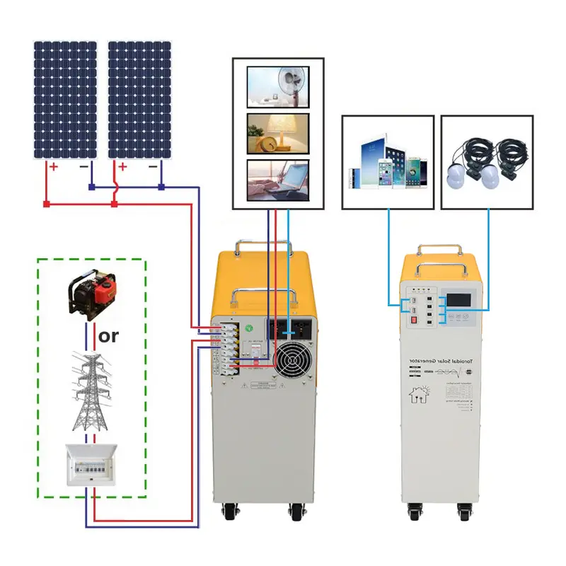 Inversor de energía solar de 500w, inversor de energía solar de una pieza con batería integrada de 2000w