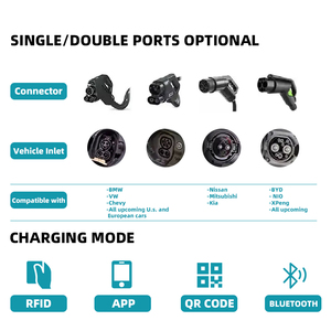 HAIDIRA 40KW Single Commercial EV Charging Station Super Fast with <strong>CCS</strong> <strong>Output</strong> for Electric Vehicles New Condition - Product Image 6