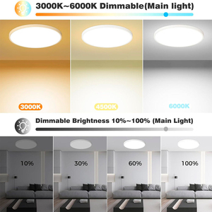 Golden <strong>Light</strong> Backlit Ceiling <strong>Light</strong> Ultra-thin Backlit Daytime Specification 3cct Dimmable Ceiling <strong>Light</strong> - Product Image 3