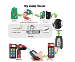 Hyundai için AUTEL IKEYHY004AL 4 düğme akıllı evrensel anahtar - Product Image 5