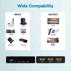 Verified Factory 8K <strong>HDMI</strong> <strong>Splitter</strong> 1x2 <strong>1</strong> in 2 OUT Video <strong>Splitter</strong> <strong>HDMI</strong> 2.<strong>1</strong> HDCP 2.3 <strong>Splitter</strong> EDID HDR for PS5 Xbox Switch 2 - Product Image 3