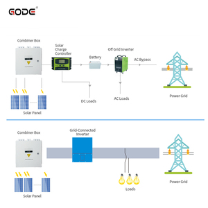GODE最高評価PVコンバイナーボックス4イン1アウトストリングジャンクションキャビネット500V IP65防水 - Product Image 4