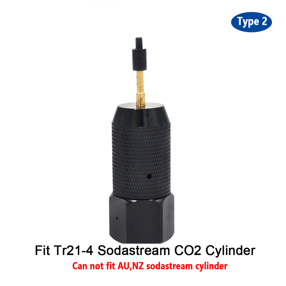 Type2
