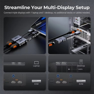 TESmart 2 puertos HDMI KVM Switch 8K 60 HZ 2 Ordenador 2 Monitor 8K 60 HZ 2 en 2 Salida USB 3,0 Dual Monitor 4K @ 144Hz KVM Gaming Dock - Product Image 4