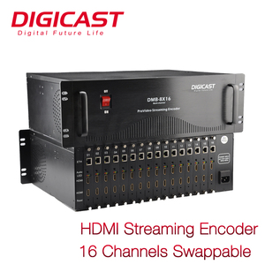 DMB-8816 Classic H.264/<strong>AVC</strong> Provideo <strong>Encoder</strong> 3U 16 HD Channels IPTV Streaming <strong>Encoder</strong> - Product Image 5