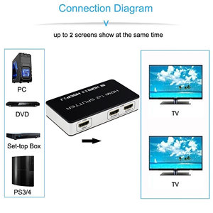 Divisor Hdmi 1x2 Hdmi 2,0 versión compatible con 4K 3D HDMI Splitter 1 en 2 puertos de salida para división de señal HDR CEC