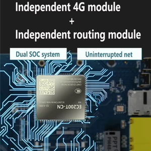 300mbps High-Speed WiFi Router With <strong>Ethernet</strong> Sim Card Slot Wifi <strong>4g</strong> Router Cpe Router - Product Image 3