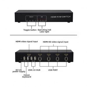 4K@60Hz 4 Port <strong>KVM</strong> Switcher 4 <strong>Input</strong> <strong>1</strong> <strong>Output</strong> 4x1 <strong>2</strong>.0 <strong>Switch</strong> With USB2.0 HUB
