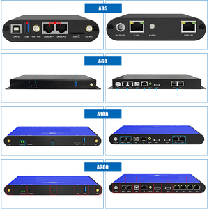 Colorlight HD LED <strong>Video</strong> Controller Multi-Function LED <strong>Video</strong> <strong>Processor</strong> <strong>Display</strong> Screen Controller for LED <strong>Displays</strong> - Product Image 4