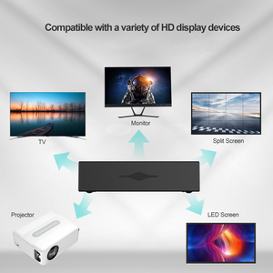 4K Android TV <strong>Box</strong> RTC 2GB 16GB Android 10 Digital Signage Player <strong>Box</strong> for Advertising Screen Displays - Product Image 4