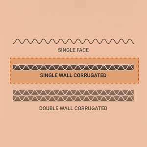 Custom Cajas Corrugated 16X16X8 12X12X6 Cardboard Carton Box Packaging Shipping <strong>Boxes</strong> - Product Image 4