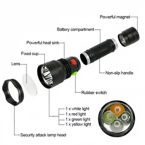 ไฟฉายสัญญาณรถไฟ LED 4สีอเนกประสงค์, ไฟฉายแม่เหล็กแบบชาร์จไฟได้ IP65ไฟจราจรสว่างได้ - Product Image 4