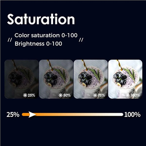 ไฟวิดีโอสี RGB LED แบบพกพาน้ำหนักเบาขนาดเล็กชุดบันทึกเสียงวิดีโอการประชุมทางโทรศัพท์คอมพิวเตอร์สมาร์ทโฟน - Product Image 4