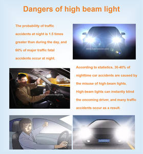 Car Auto Dimming <strong>Rear</strong> <strong>View</strong> <strong>Mirror</strong> for Citroen C4