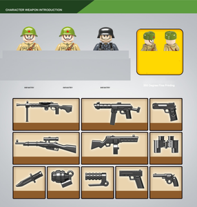 War 2 Building Blocks WW2 Military Custom Building Blocks Battle Scene <strong>Historical</strong> Construction Model for Display <strong>Toys</strong> - Product Image 2