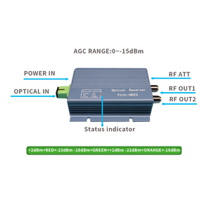 Optischer Empfänger 1550nm FTTH Glasfaser-Mini knoten Micron ode Nodo Optico CATV WDM Mini Optischer Empfänger HS-OR23 - Product Image 5