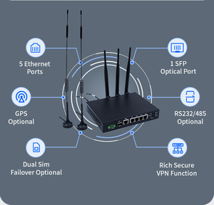 Wi-Fi Dual SIM RS232/485 /gps SFP Optical กิกะบิตอุตสาหกรรม IOT 4G LTE เราเตอร์จัดการโดยแพลตฟอร์มคลาวด์ได้ฟรี - Product Image 5